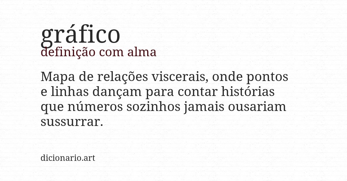 Definição com alma de gráfico
